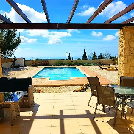 Mediterranean View